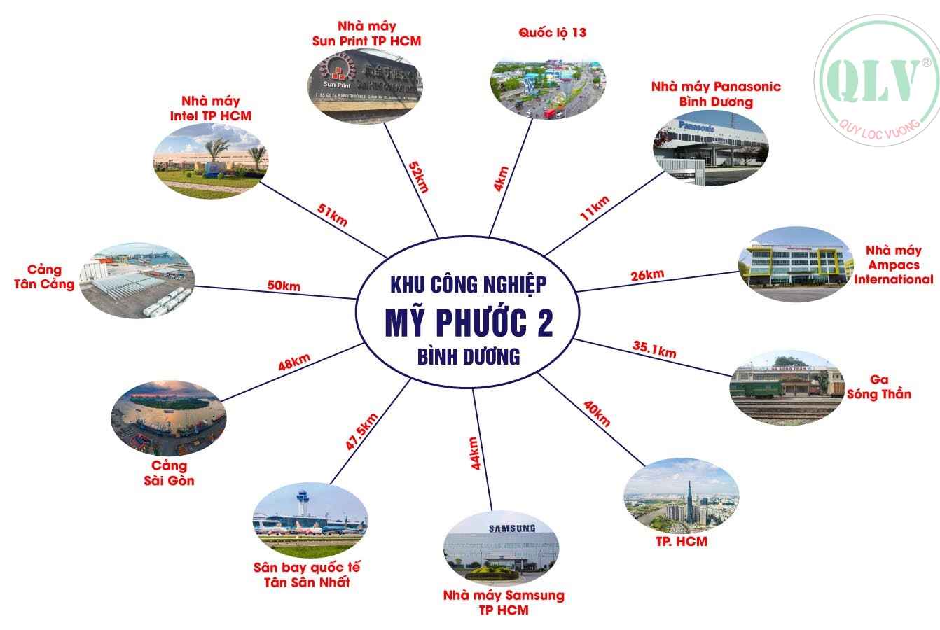 Khu-công-nghiệp-mỹ-phước-2