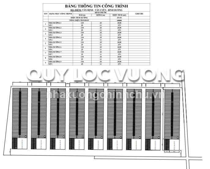Cho thuê 9 xưởng tổng diện tích 35.145m2 ở Tân Định, Tân Uyên, 3USD/m2