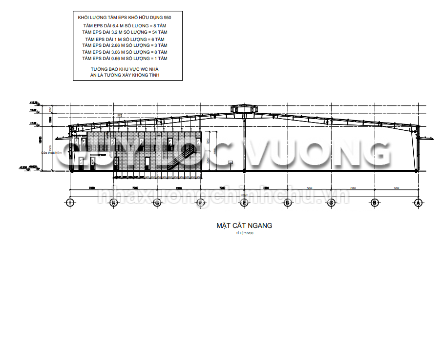 Cho thuê xưởng 5.100m2 trong KCN Long Khánh, Đồng Nai, 3.5 USD/m2