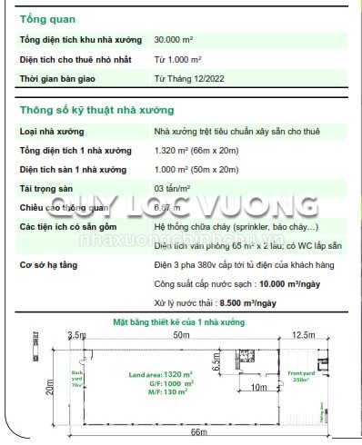 Cho thuê xưởng 12.000m2 trong KCN Đông Nam, Củ Chi, HCM, 5.5 USD/m2