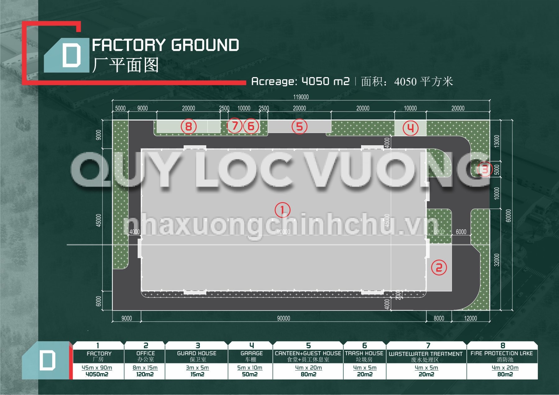 Cho thuê xưởng đang xây 101.880m2 trong KCN Bàu Bàng, Bình Dương