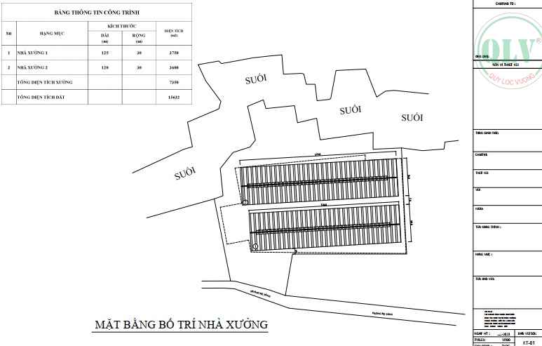 Cho thuê xưởng 3.750m2 và 3.600m2 tại Phước Hòa, Phú Giáo, Bình Dương