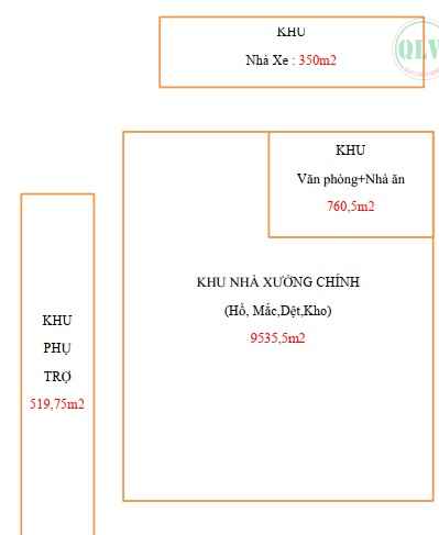 Bán/cho thuê xưởng 10.000m2 trong KCN Hải Sơn, Long An, 3 USD/m2