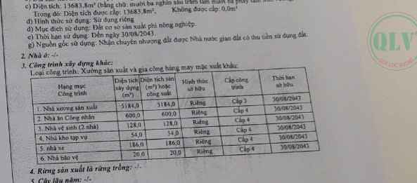 Bán/cho thuê xưởng 19.700m2 ở mặt tiền QL51, Long Thành, Đồng Nai