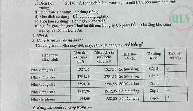 Bán nhà xưởng đẹp KV 20.149m2 trong KCN Long An, giá chỉ 149 tỷ