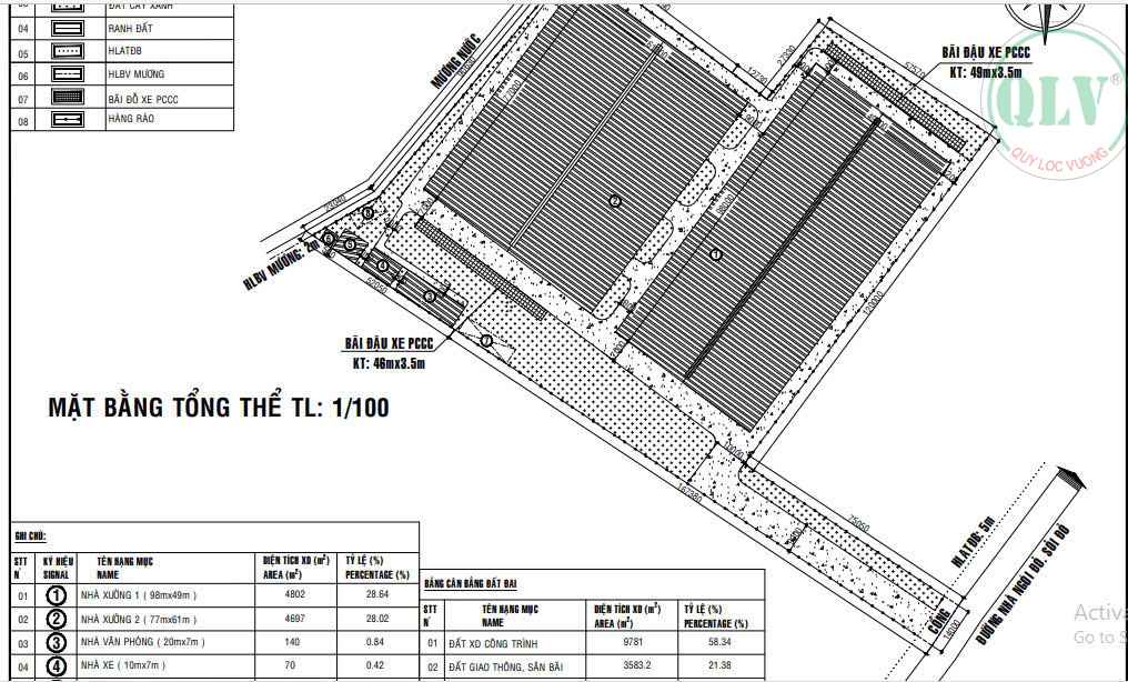 Cho thuê xưởng 4.802m2 và 4.697m2 Phước Hòa, Phú Giáo, 2.2 usd/m2