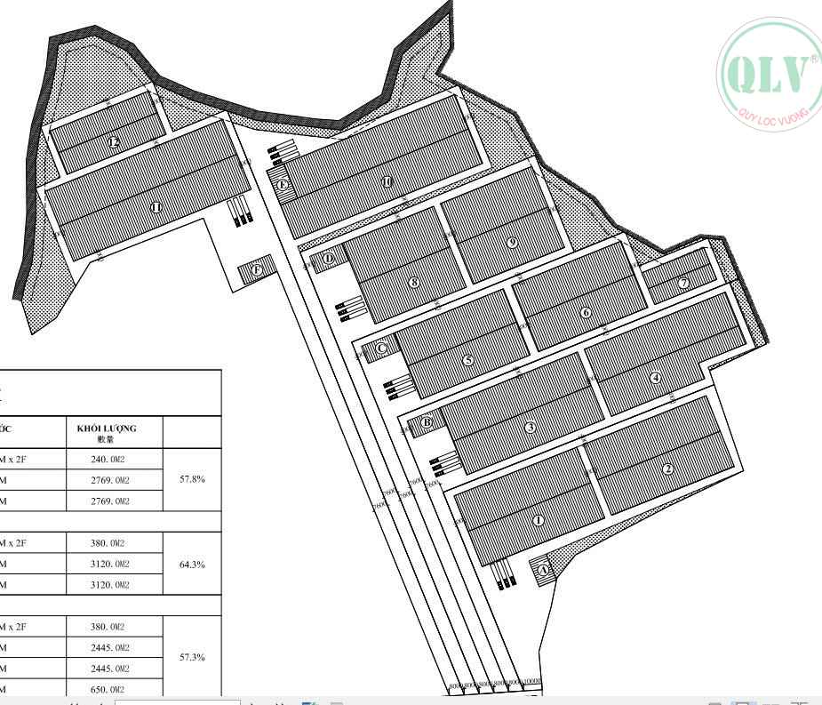 Cho thuê xưởng xây theo yêu cầu 63.735m2 ở Tân Uyên, BD, 2.3 USD/m2