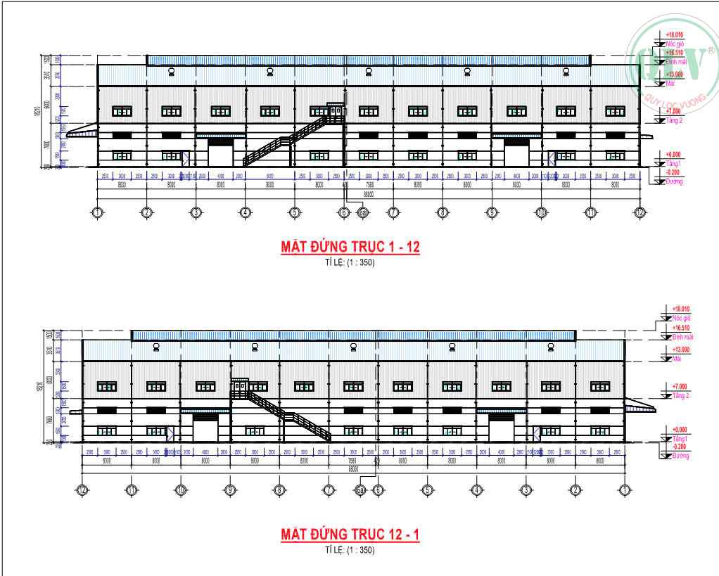 Cho thuê xưởng 2 tầng 10.000m2 ở KCN Đồng Xoài, Bình Phước, 2.8 USD/m2