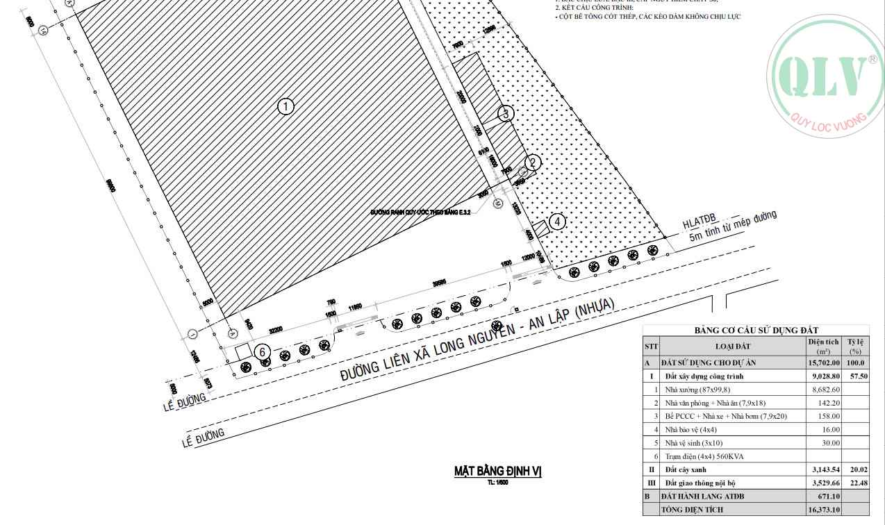 Cho thuê xưởng đang xây 8.682m2 ở Lai Hưng, Bàu Bàng, BD, 2.7 usd/m2