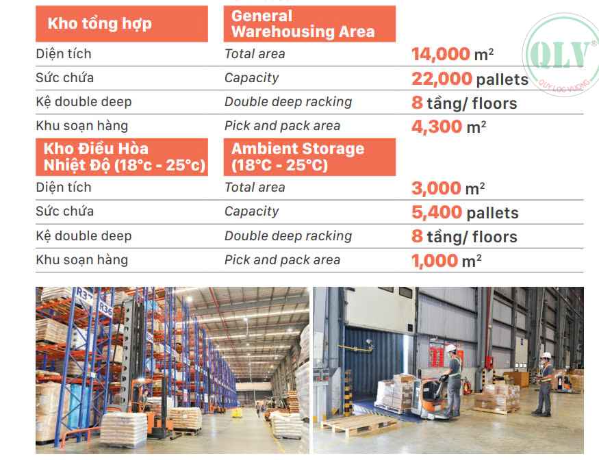 Cho thuê kho lạnh và kho tổng hợp dt 17.000m2 ở Vsip 2, Vĩnh Tân, Tân Uyên