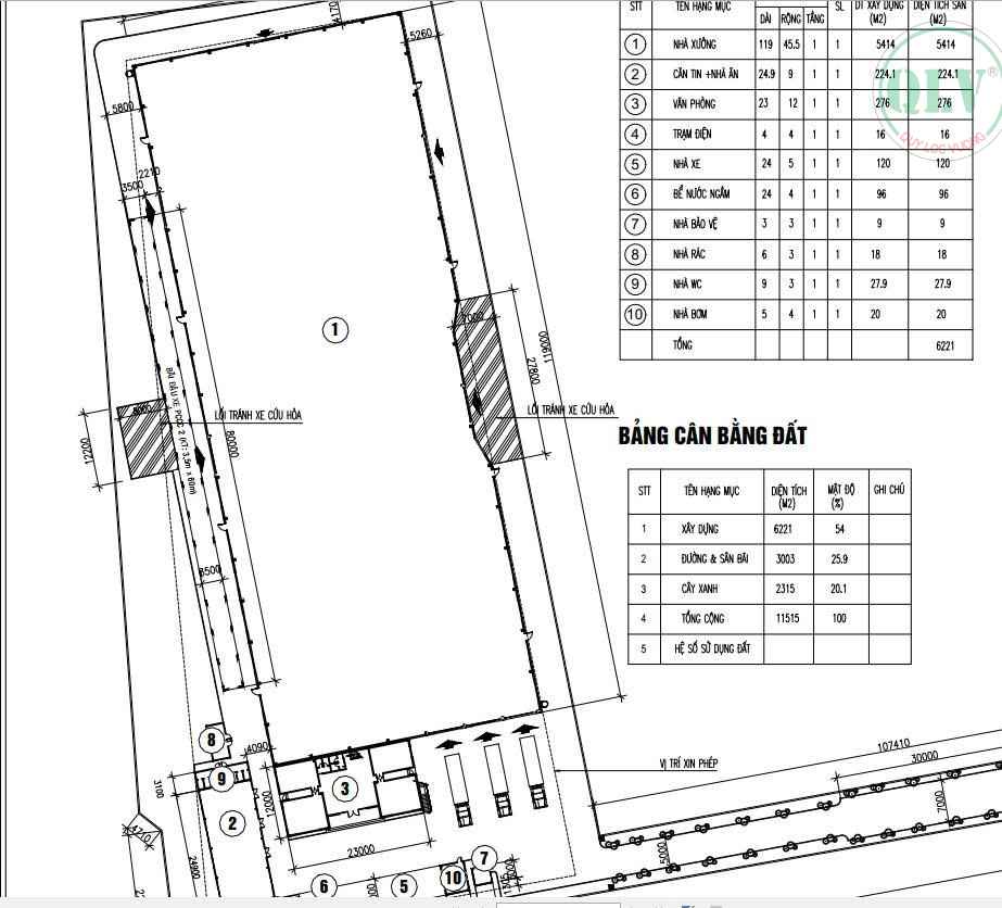 Cho thuê xưởng đang xây 5.414m2 ở Long Nguyên, Bàu Bàng, BD, 2.8 USD/m2