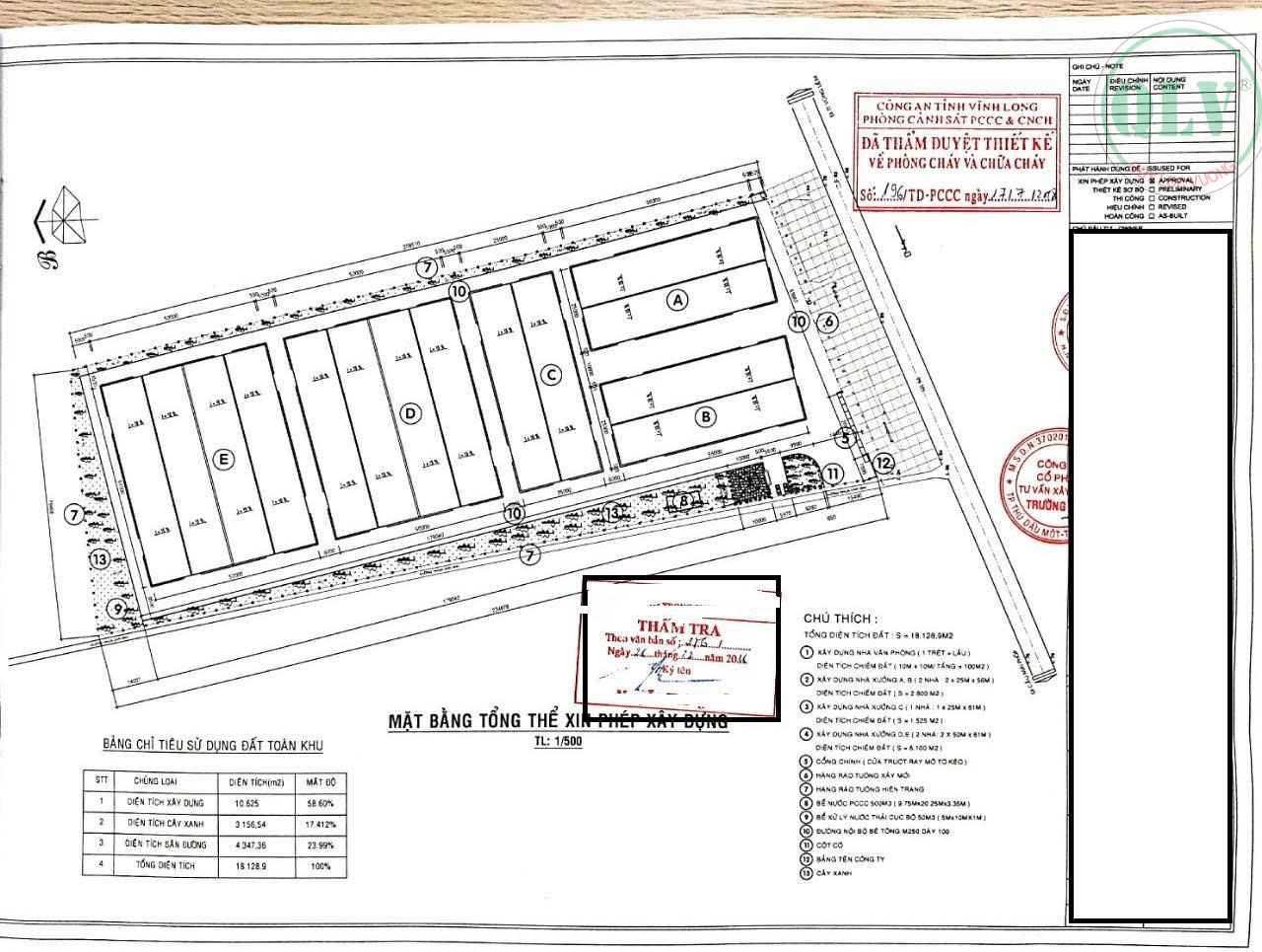 Cho thuê nhà xưởng Vĩnh Long - 10.625m2, trạm điện 700KVA, giá 2.7 USD/m2