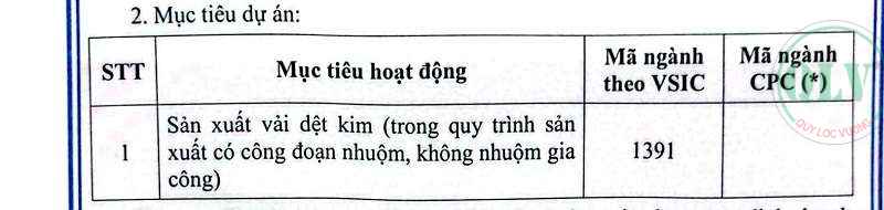 ban-dat-kcn-thanh-thanh-cong-trang-bang-tay-ninh