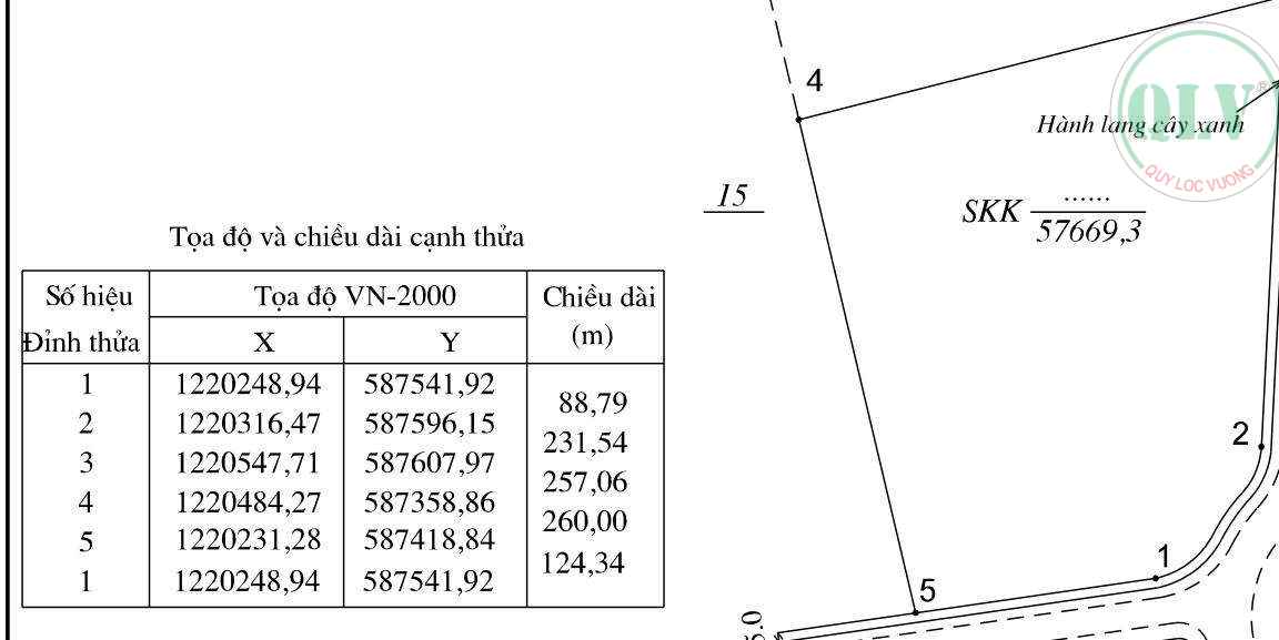 ban-dat-kcn-thanh-thanh-cong-trang-bang-tay-ninh