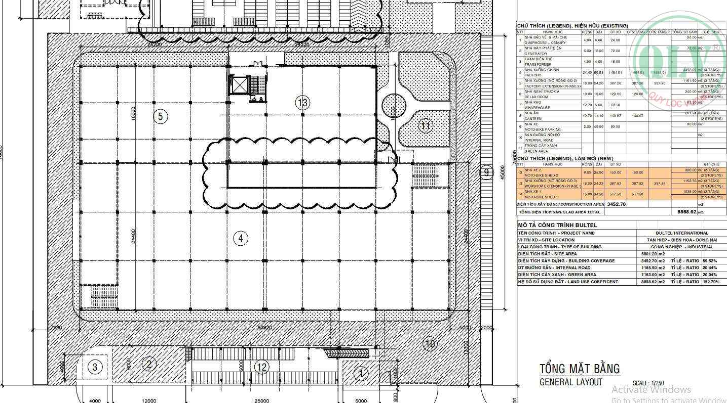 Cho thuê nhà xưởng KCN Biên Hòa 2 Đồng Nai