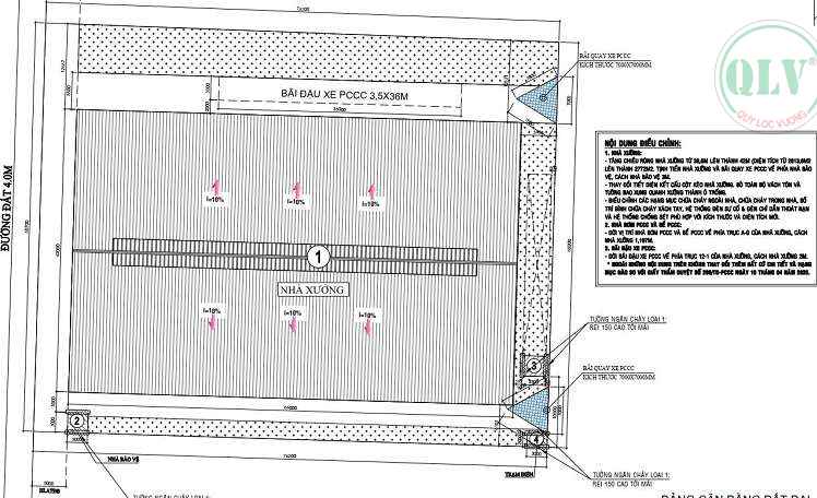 Cho thuê xưởng Bến Cát