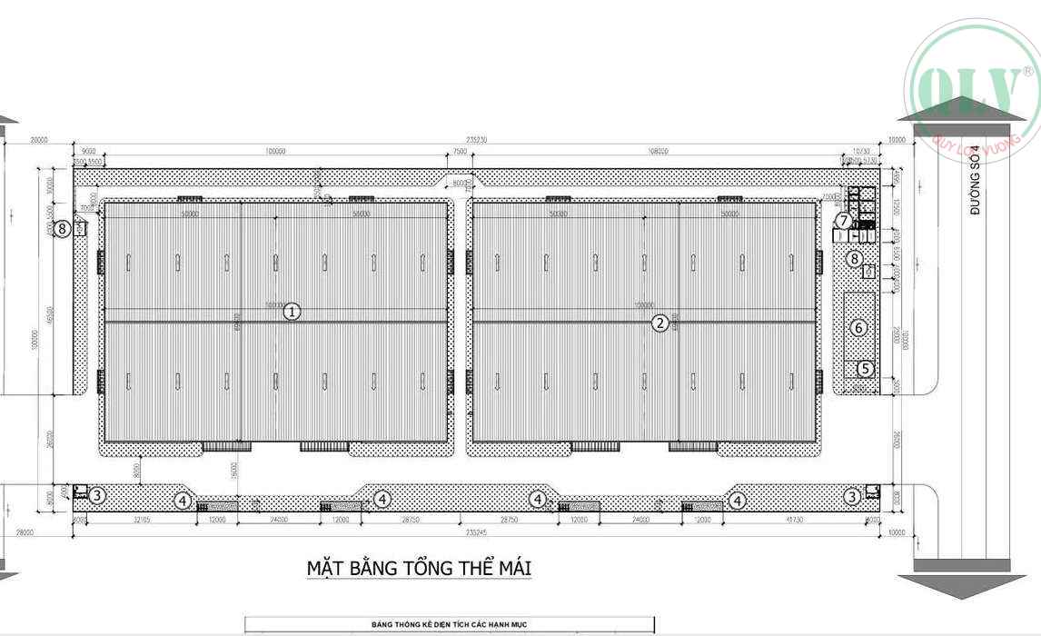 Cho thuê xưởng KCN Dầu Giây Thống Nhất Đồng Nai