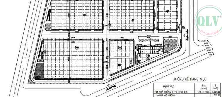 Cho thuê xưởng KCN Dầu Giây Thống Nhất Đồng Nai