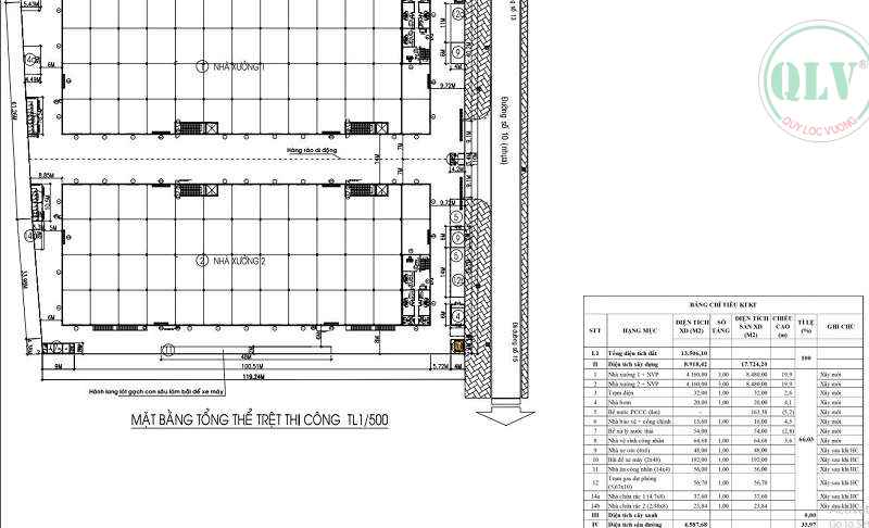 Cho thuê xưởng KCN Hố Nai 3 Trảng Bom Đồng Nai