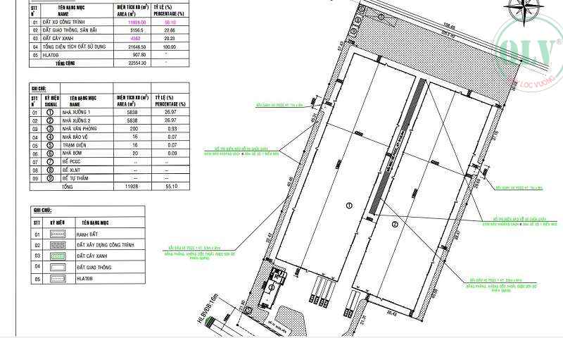 Cho thuê xưởng KCN Mỹ Phước Bến Cát Bình Dương