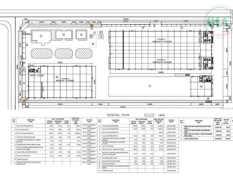Cho thuê xưởng KCN Sông Mây Trảng Bom Đồng Nai