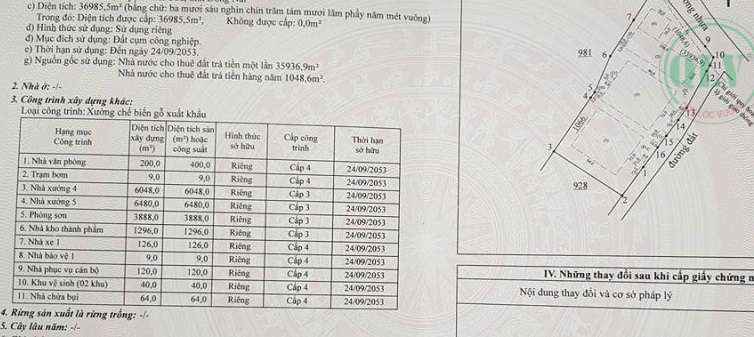 Cho thCho thuê xưởng Trảng Bomuê xưởng Trảng Bom