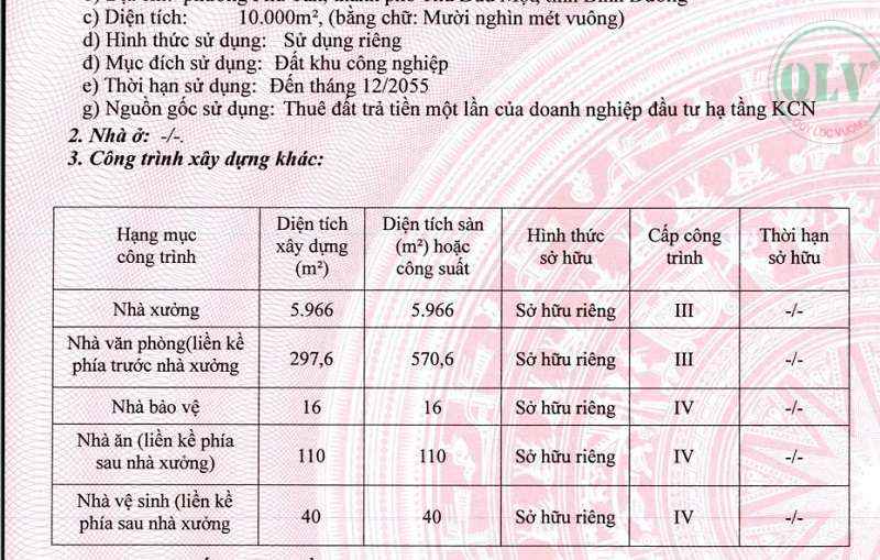Cho thuê xưởng trong KCN Bàu Bàng Bình Dương