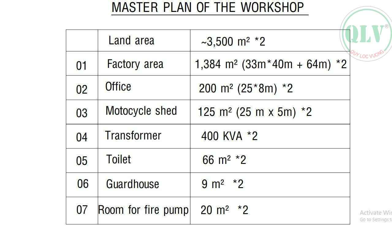 Cho thuê xưởng trong KCN Long Đức Đồng Nai
