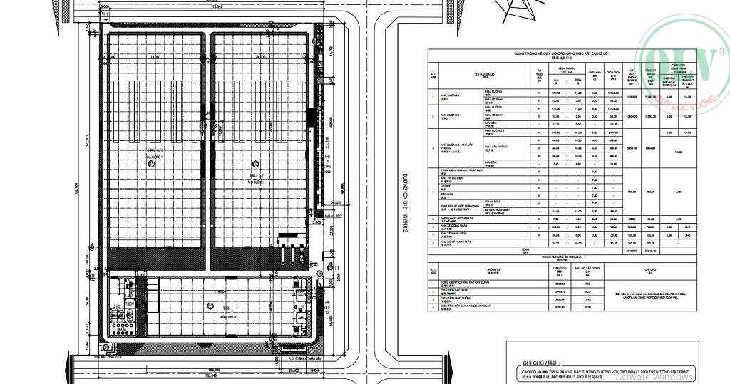Cho thuê xưởng trong KCN Trảng Bàng Tây Ninh