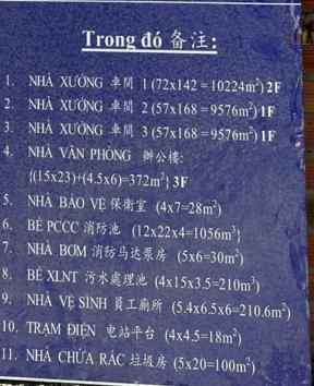 Cho thuê nhà xưởng KCN Nam Tân Uyên Bình Dương