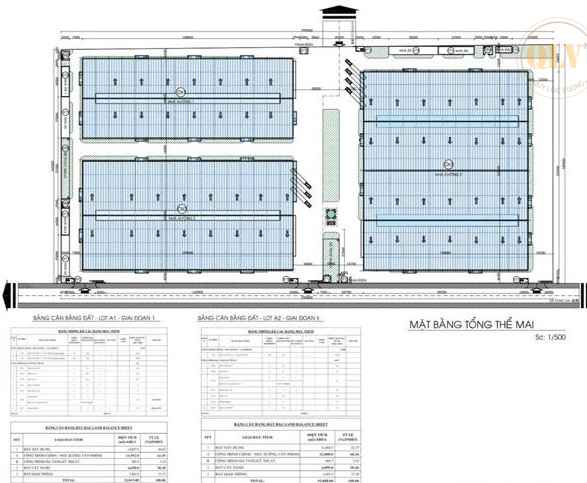 Cho thuê xưởng KCN Đồng Xoài Bình Phước