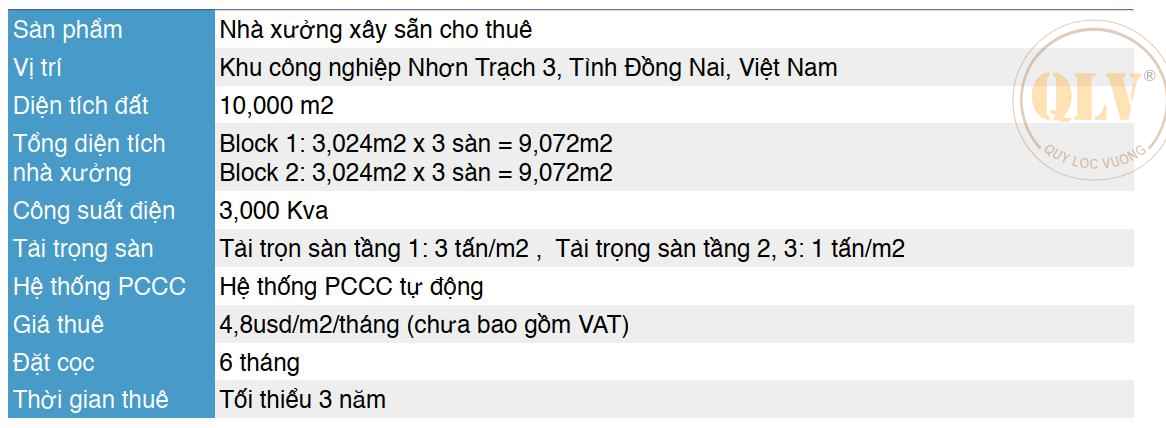 Cho thuê xưởng KCN Nhơn Trạch Đồng Nai