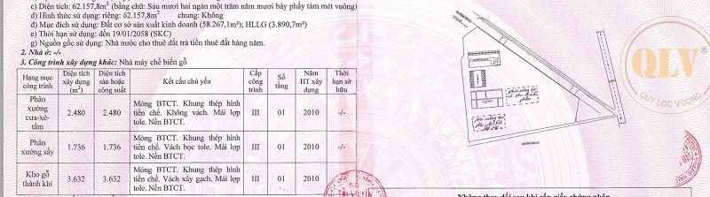 Cho thuê xưởng ở Hưng Hòa Bến Cát Bình Dương