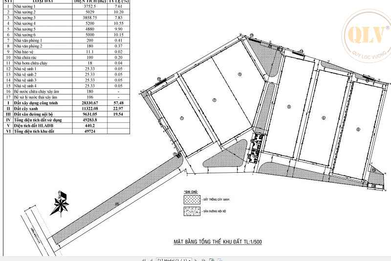 Cho thuê xưởng xây mới tại Vĩnh Hòa Phú Giáo Bình Dương