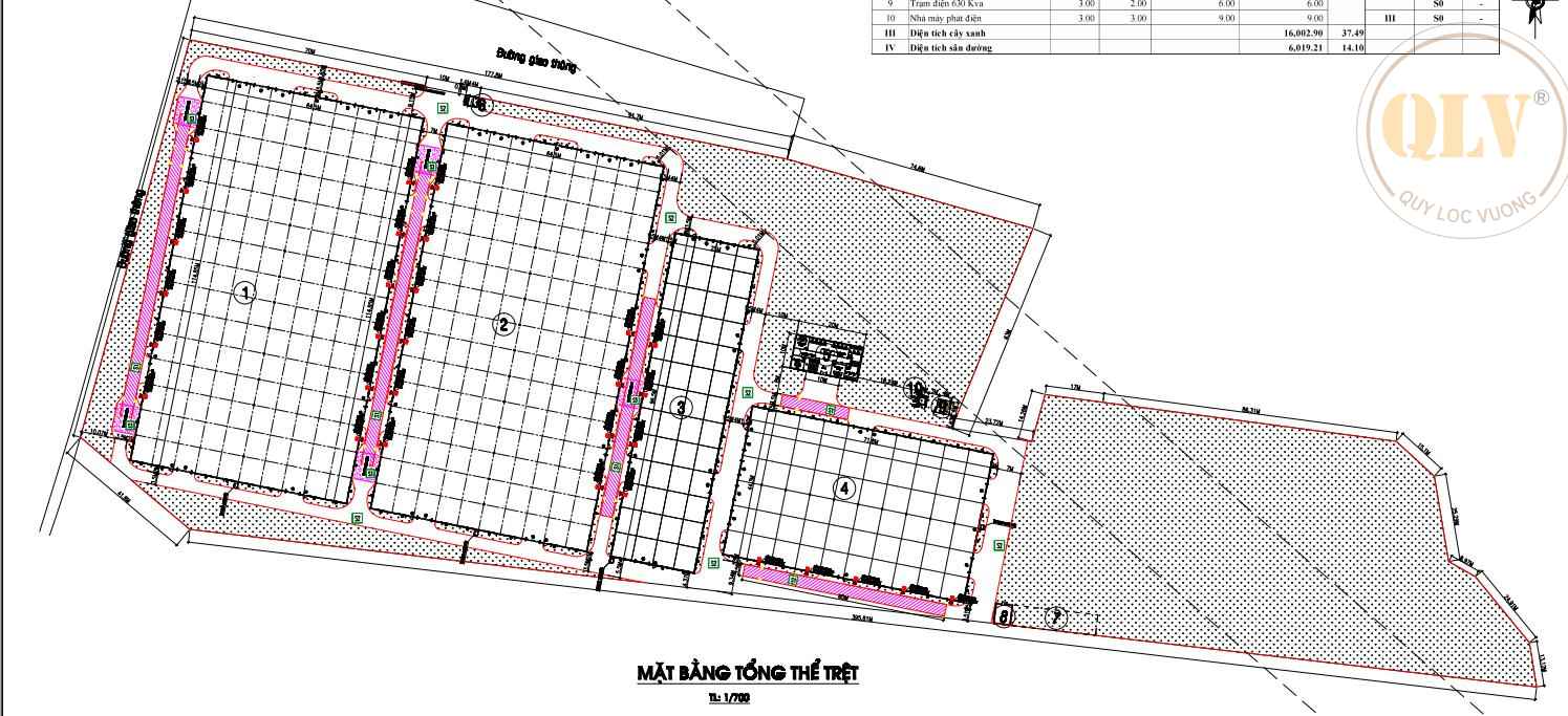 Cho thuê xưởng Xuân Lộc Đồng Nai