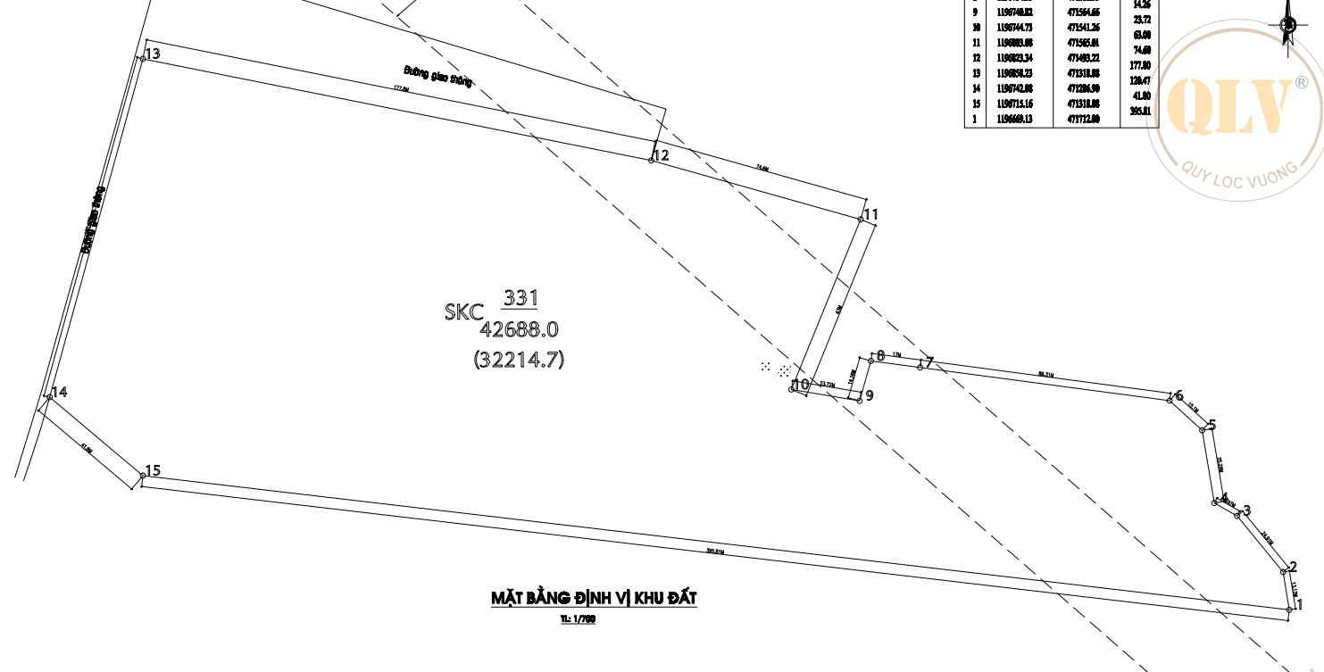 Cho thuê xưởng Xuân Lộc Đồng Nai