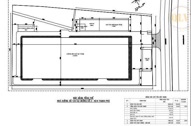 Xưởng cho thuê KCN Thạnh Phú Vĩnh Cửu Đồng Nai